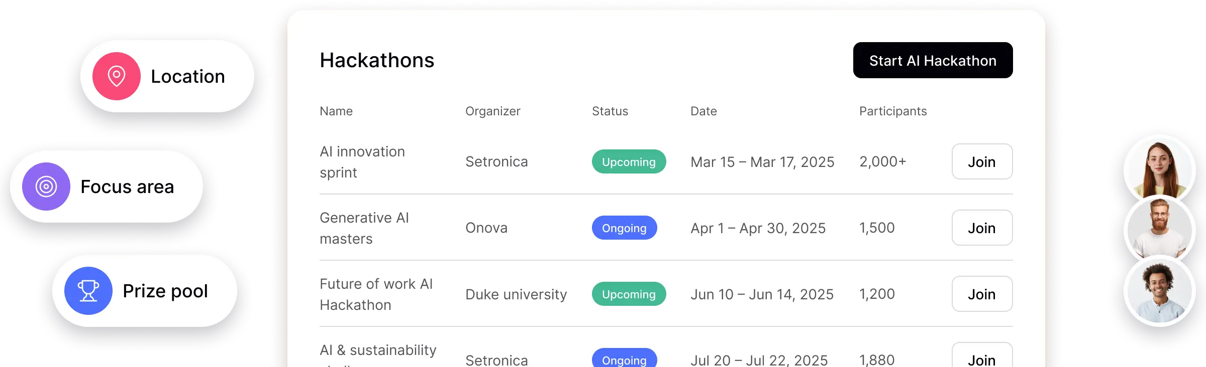 AI Hackathon Example